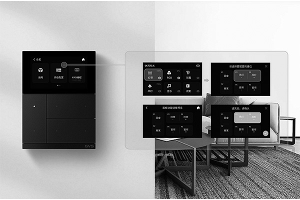 L'applicazione del tipo di display TFT da 3,95 pollici in cella in casa intelligente